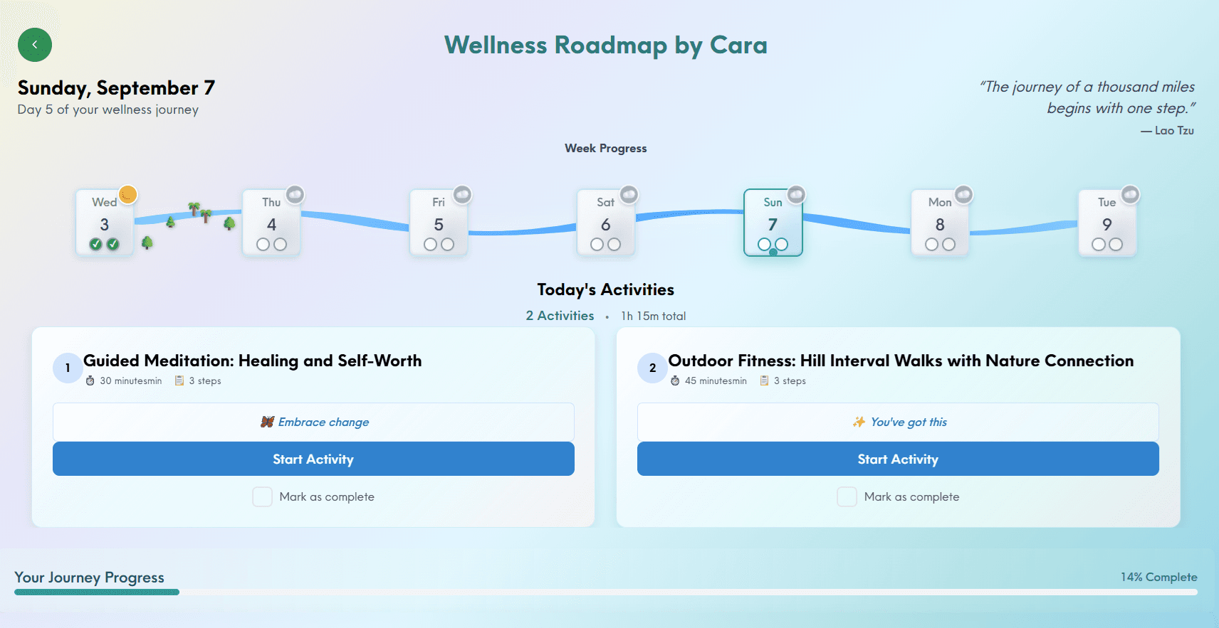 Receive Roadmap